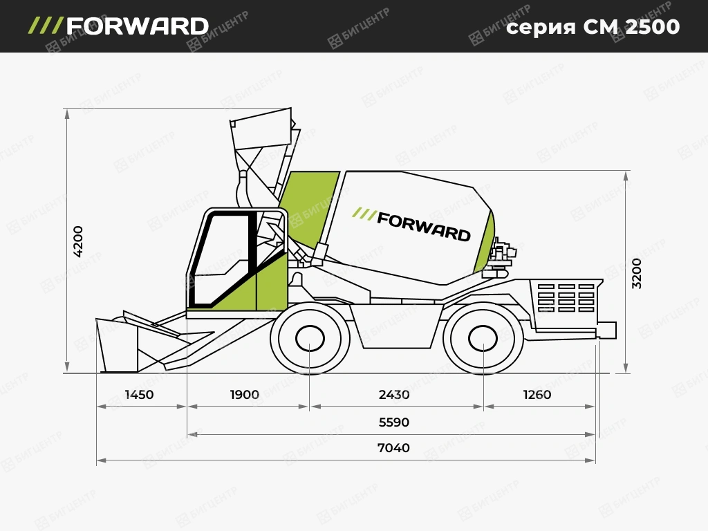 FORWARD CM2500