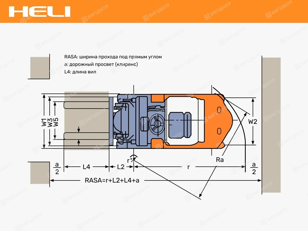 HELI CPCD30