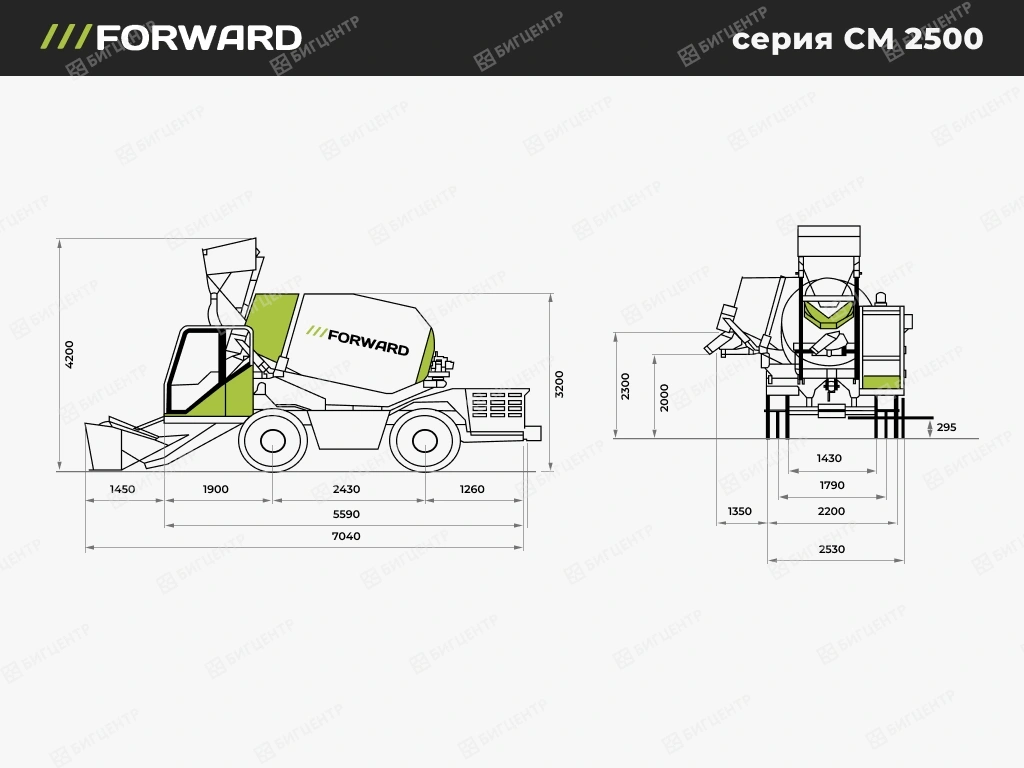 FORWARD CM2500