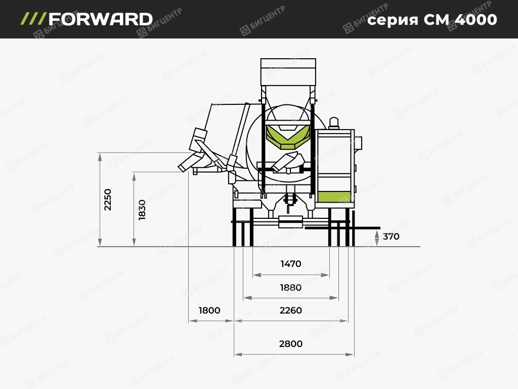 FORWARD CM4000