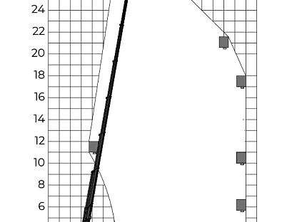 Автовышка ISUZU MAXXPOWER MX28R Premium