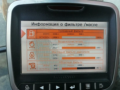 Экскаватор DOOSAN DX210WA 2443 - (АЛ)