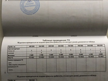 Полуприцеп Тонар 9989 5540 - (АЛ)