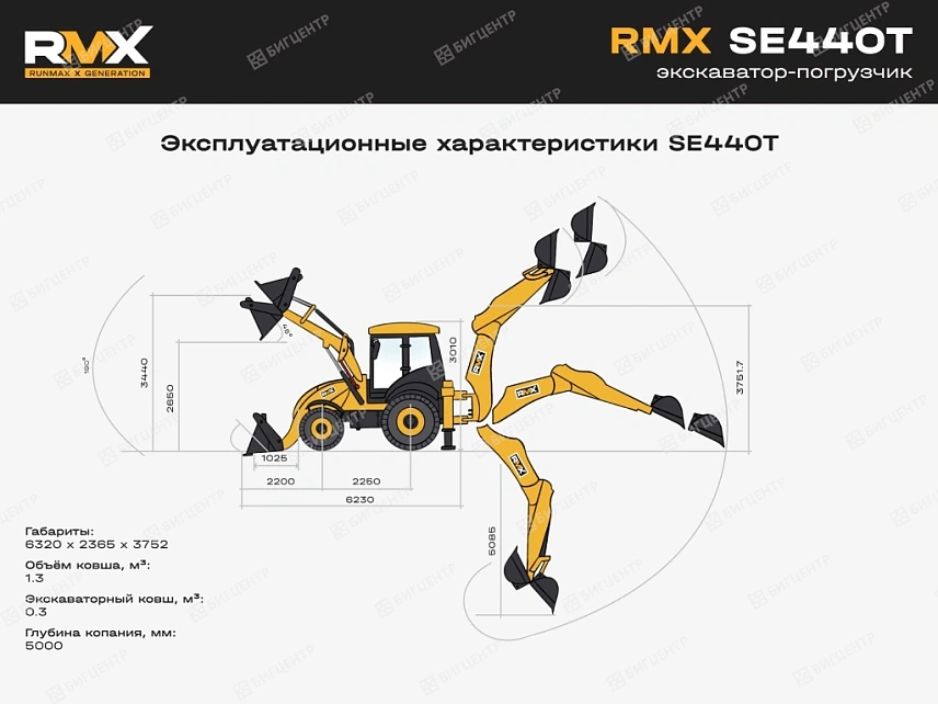 Экскаватор-погрузчик RMX SE440T